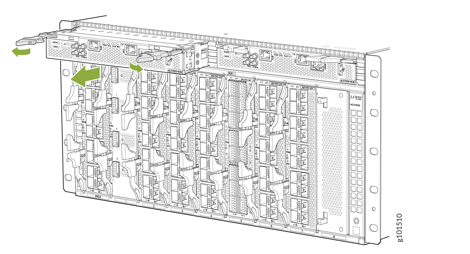 Juniper Networks ACX7509 router chassis front view showing modular components like line cards, fan trays, and control boards with green arrows indicating component removal or insertion.