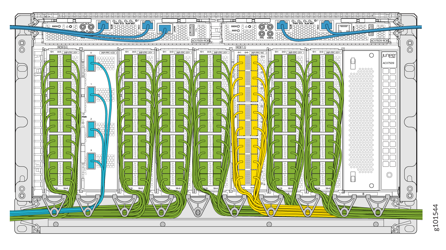 Internal layout of Juniper Networks ACX7509 router showing cabling and module arrangement for installation and maintenance.