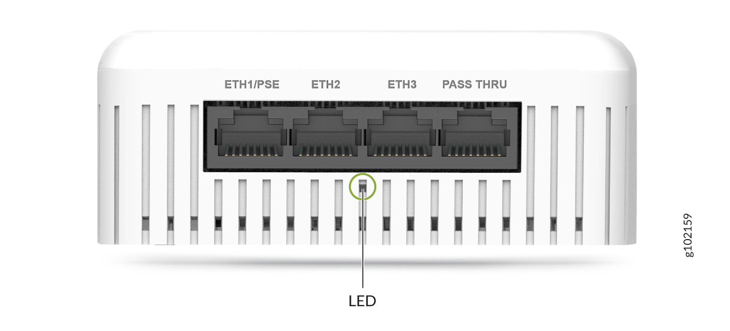 Status LED on the AP12