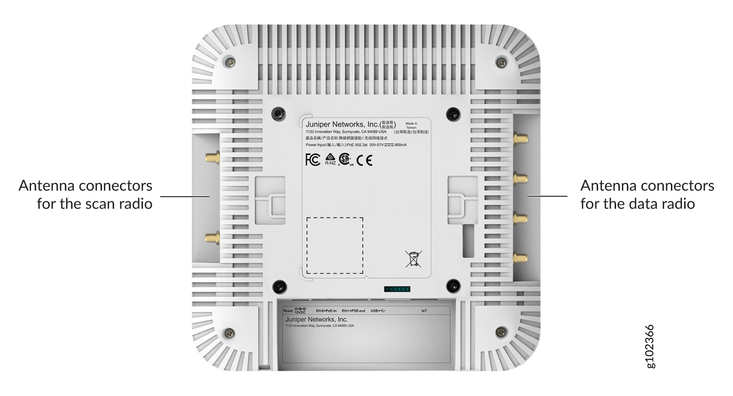 Antenna Connectors on the AP43E