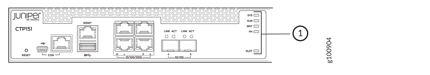 Chassis Status LEDs in a CTP151