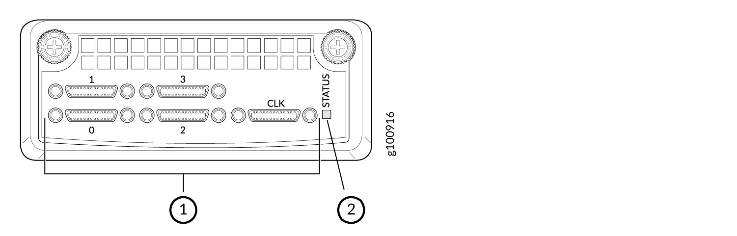 CTP151 Serial Interface Module