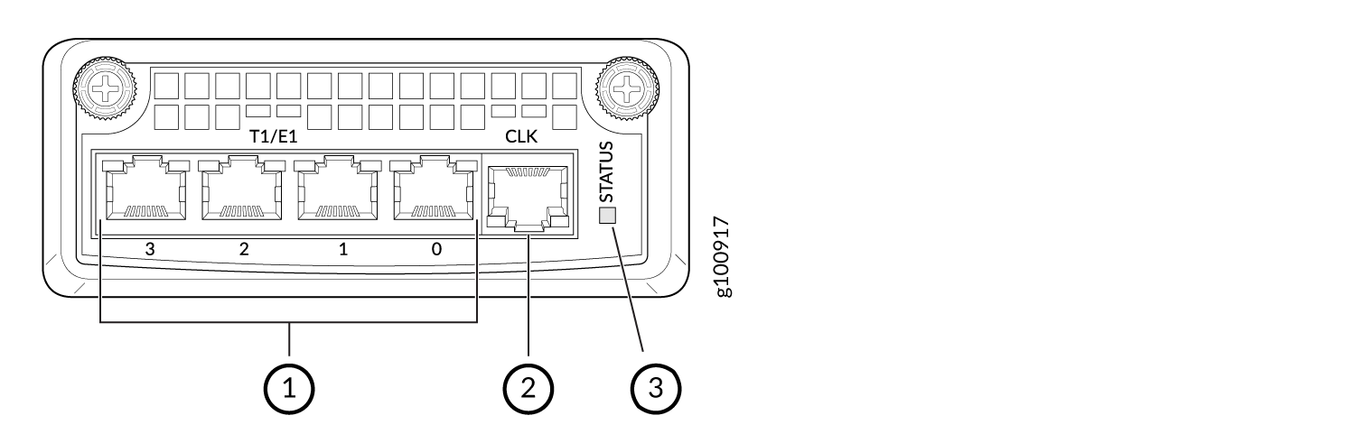 CTP151 T1/E1 Interface Module