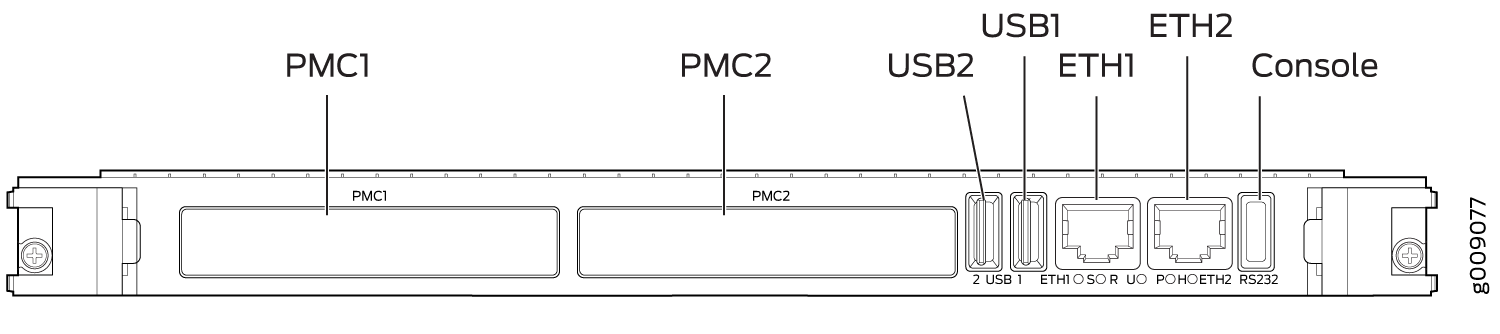 PP833 Processor (AC and DC Version, Front View)