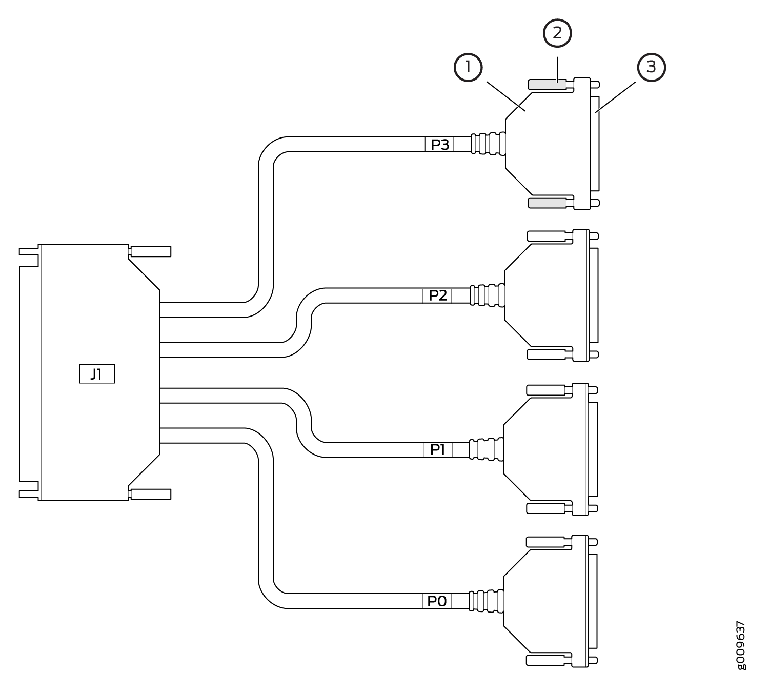 CTP2000 Serial DCE/DTE Cable Pin Configurations