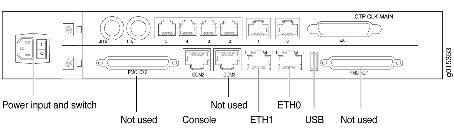 Rear panel of Juniper Networks CTP device with labeled ports: power input and switch, BITS, TTL, RJ-45 0-5, CTP CLK MAIN, EXT, COM2, COM3, Console, ETH1, ETH0, USB.