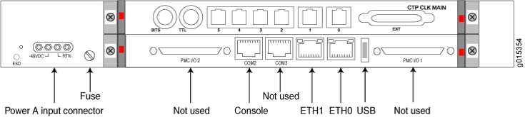 Rear panel of a networking device with labeled ports: power input, fuse, console, COM2, COM3, ETH1, ETH10, USB, CTP CLK MAIN, and EXT.