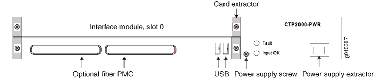 Hardware diagram of a network device showing interface module in slot 0, optional fiber NIC slots, USB port, card extractor, power supply screw, power supply extraction mechanism, power and input OK indicators, model GT20D00-ZWB.