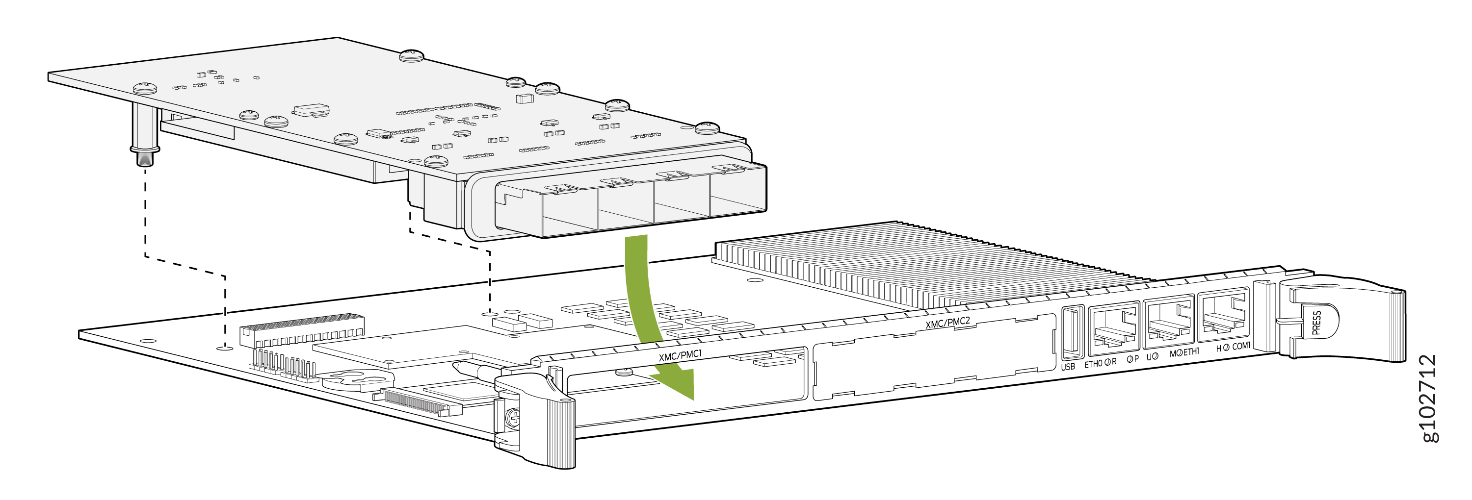 Modular electronic assembly with mezzanine card connecting to mainboard via XMC/PMC2 interface, green arrow shows installation direction.
