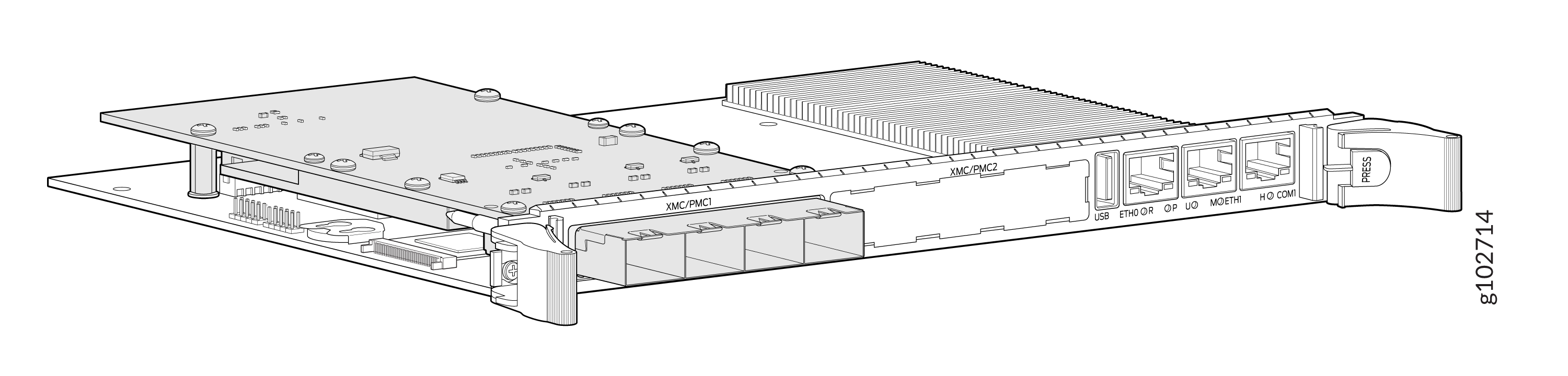 Technical drawing of a computer hardware component with labeled connectors XMC/PMC1 and XMC/PMC2, USB, ETH0, ETH1, and COM ports, and a heatsink.