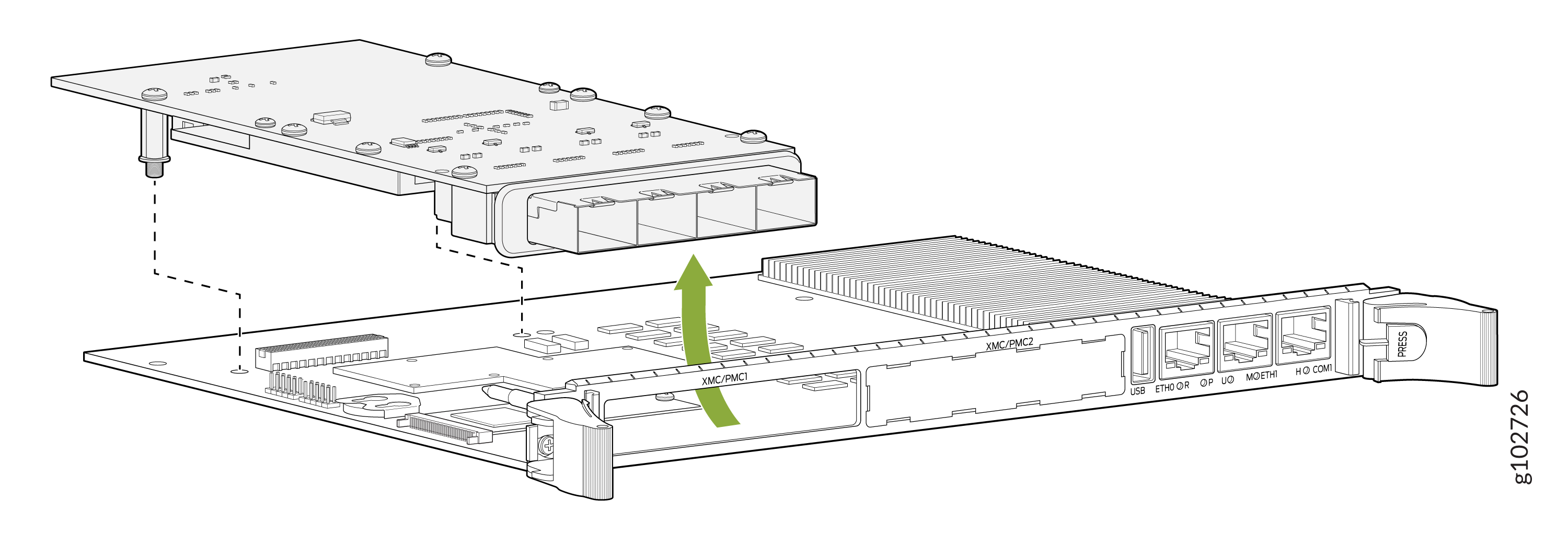 Modular electronic component assembly showing mezzanine card connected to mainboard via XMC/PMC1. Green arrow indicates installation direction.