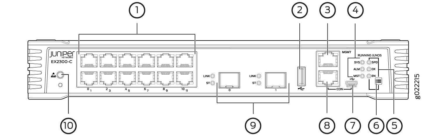 Labeled diagram of Juniper Networks EX2300-C front panel with 12 Ethernet ports, USB port, management and console ports, LED indicators, reset button, alarm LED, 2 uplink ports, and grounding point.