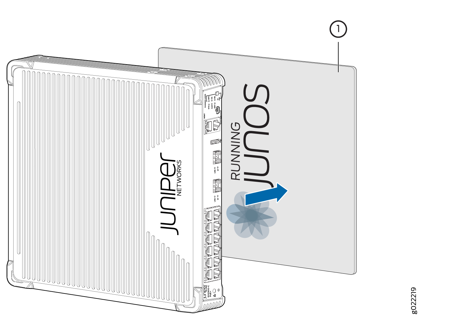 Juniper Networks device with multiple ports, displaying Juniper Networks branding and Running Junos text indicating operational status.