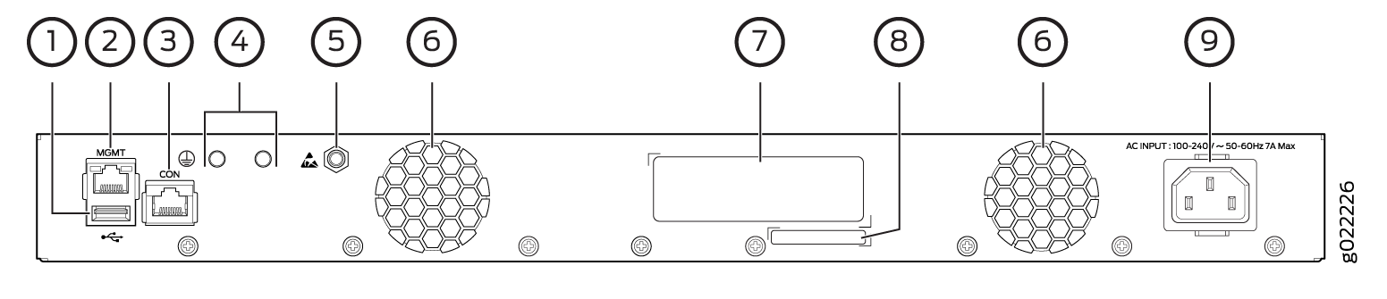 Diagram of a network device rear panel with labeled components: USB Port, MGMT Port, CON Port, Grounding Point, LED Indicator, Fan Vents, Module Slot, Latch, AC Power Input.