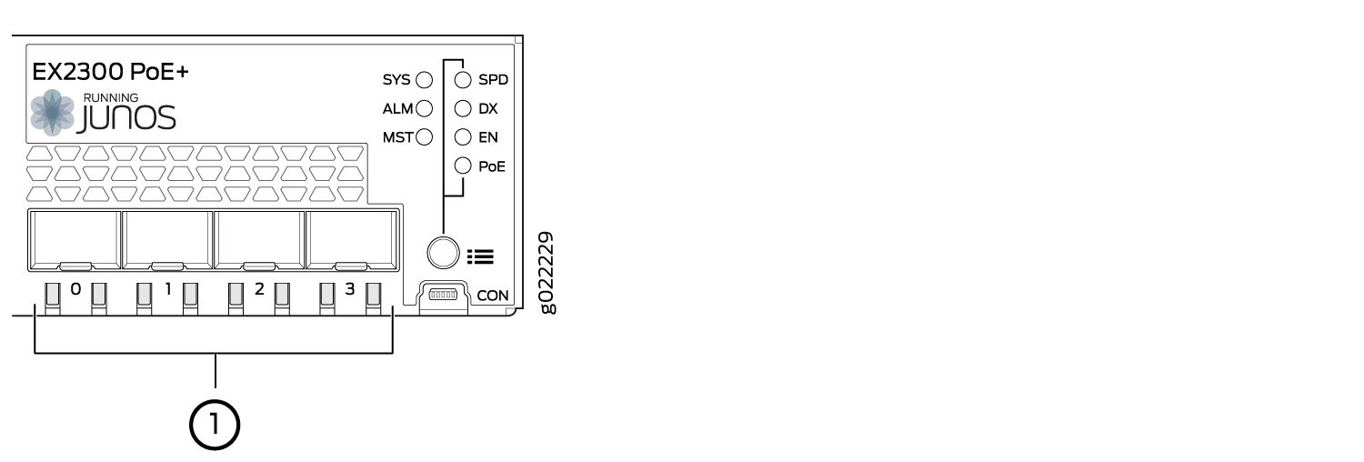 Front panel of Juniper Networks EX2300 PoE+ switch with Running Junos logo, ports 0-3, LED indicators SYS, ALM, MST, SPD, DX, EN, PoE, and console port CON.