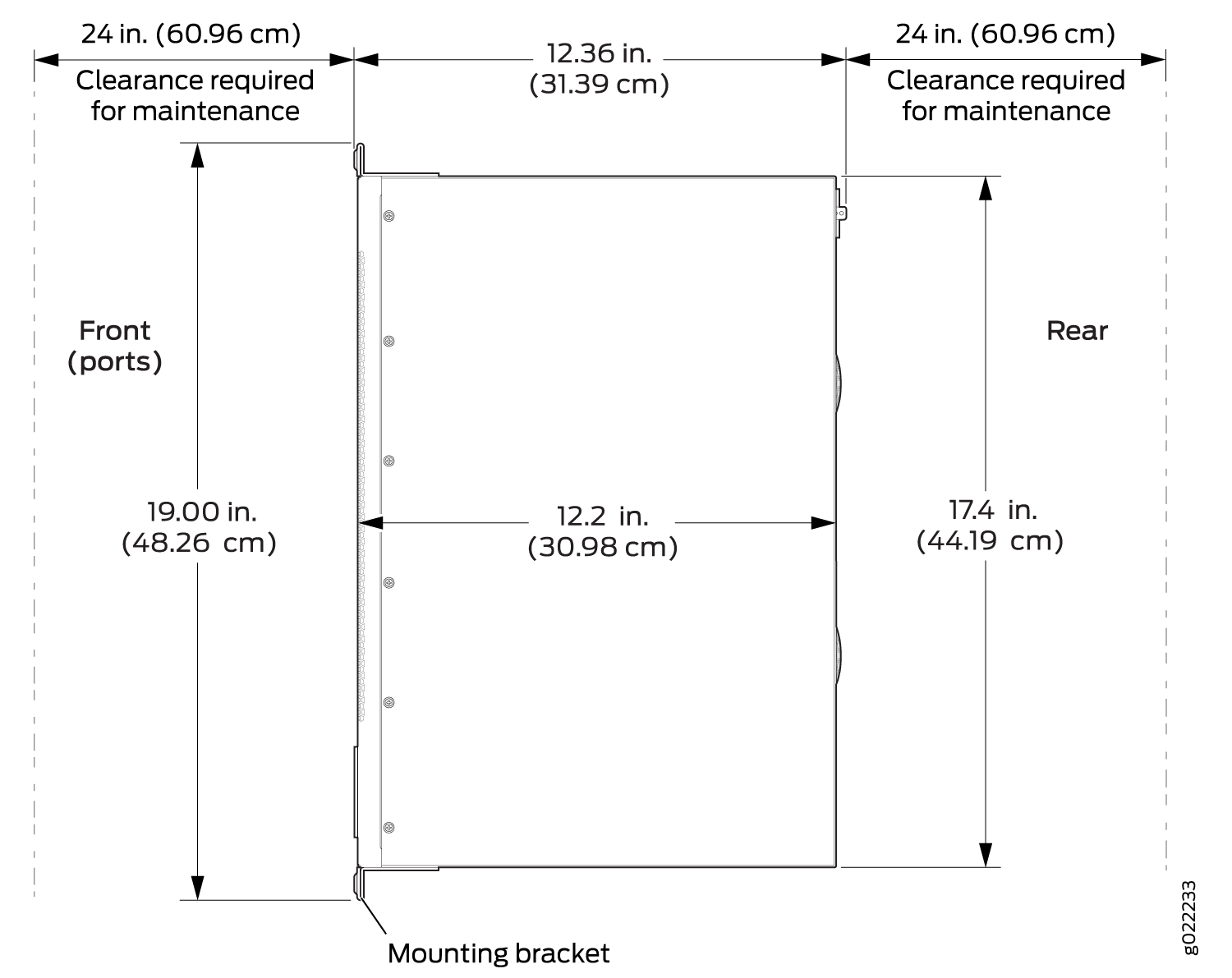 Technical diagram showing side view dimensions and clearance for a rack-mounted device. Requires 24-inch clearance front and rear, 19-inch height, 12.36-inch depth.