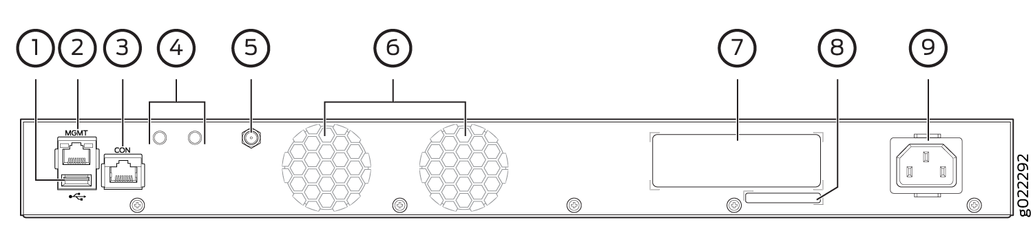 Rear panel of a network device featuring ports for management, console access, USB, grounding, fan ventilation, expansion slots, and power connection.