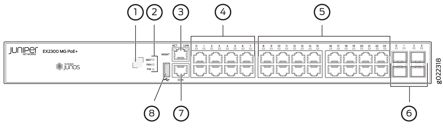 Front panel diagram of Juniper Networks EX2300 MG PoE+ switch with labeled ports and system status LEDs.