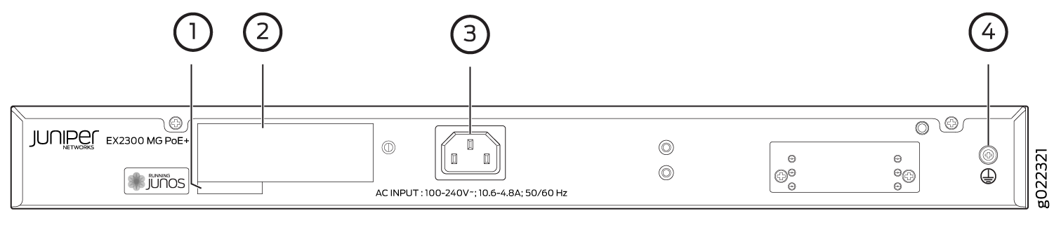 Rear panel of Juniper Networks EX2300 MG PoE+ switch showing grounding point, fan module, AC power input, and grounding lug.