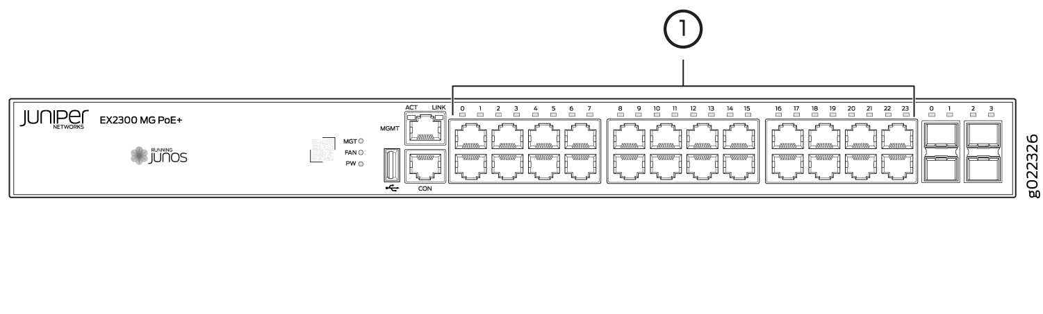 Juniper Networks EX2300 MG PoE+ switch front panel with RJ-45 Ethernet ports, SFP ports, management port, console port, status LEDs, and Junos OS branding.