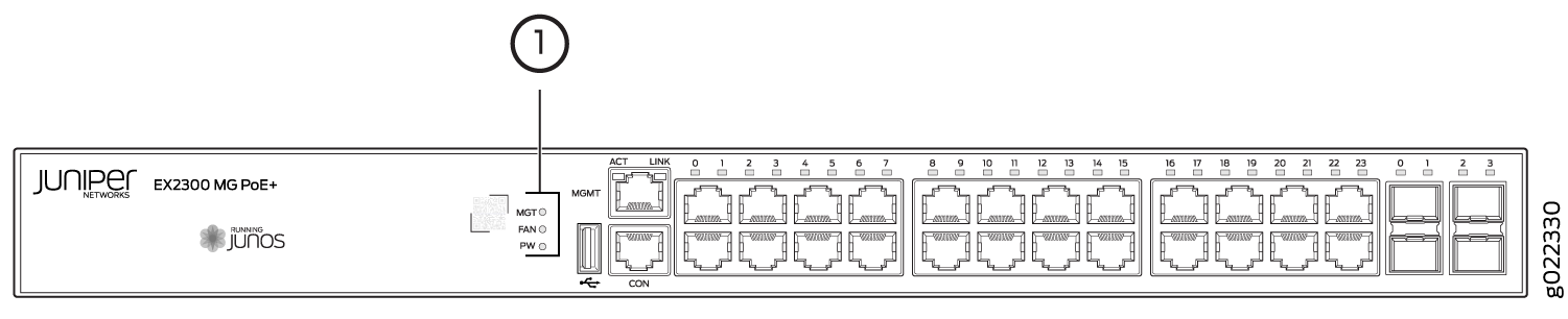 Juniper Networks EX2300 MG PoE+ switch front panel with branding, Junos OS label, management and console ports, status LEDs, 24 RJ-45 PoE+ ports, and 4 SFP ports.