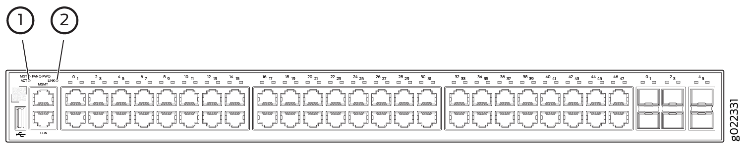 Network switch front panel with management port, console port, Ethernet ports, SFP ports, and LED indicators for connection status.