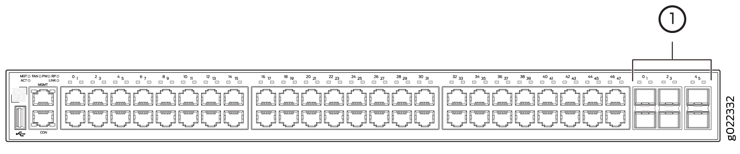 Front panel of a network switch with 48 RJ-45 Ethernet ports, MGMT and CON ports, SFP ports, and status LEDs for connection status.