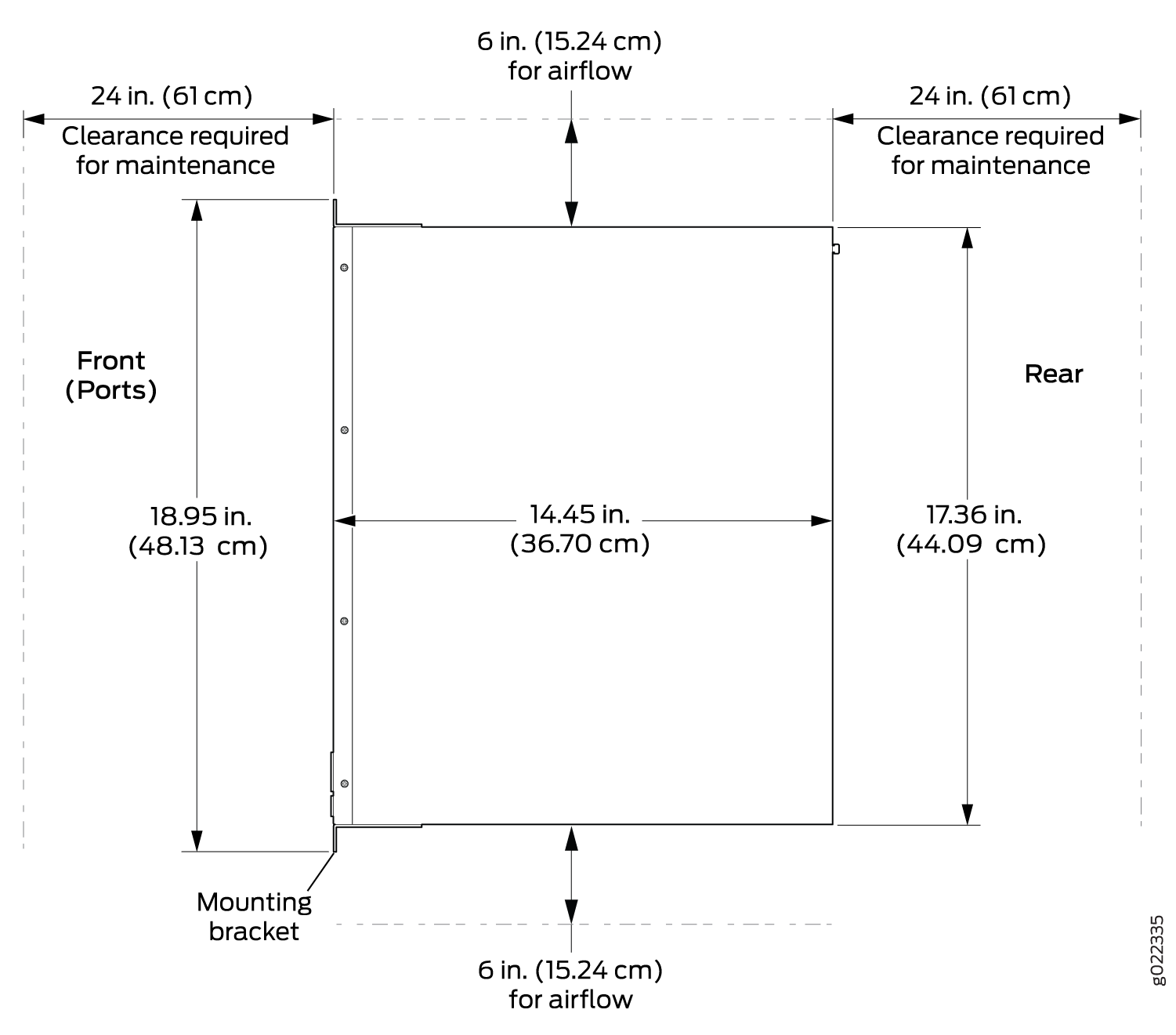 Technical diagram detailing equipment dimensions and clearances: Front 18.95 in height, Rear 17.36 in height, Width 14.45 in, Airflow clearance 6 in top and bottom, Maintenance clearance 24 in front and rear, Mounting bracket at bottom. Suitable for rack installation planning.