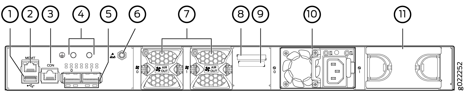 Rear view diagram of a network device with labeled components: management and console ports, USB port, status LEDs, grounding point, reset button, cooling fans, fan module and expansion slots, power supply unit, and handles for rack installation.