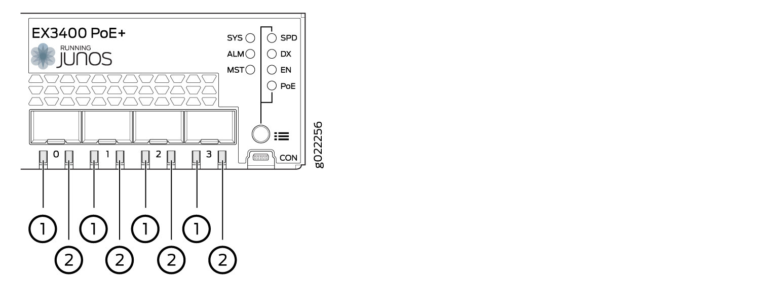 Diagram of Juniper Networks EX3400 PoE+ switch front panel with Ethernet ports, LED status indicators, console port, and ventilation pattern.