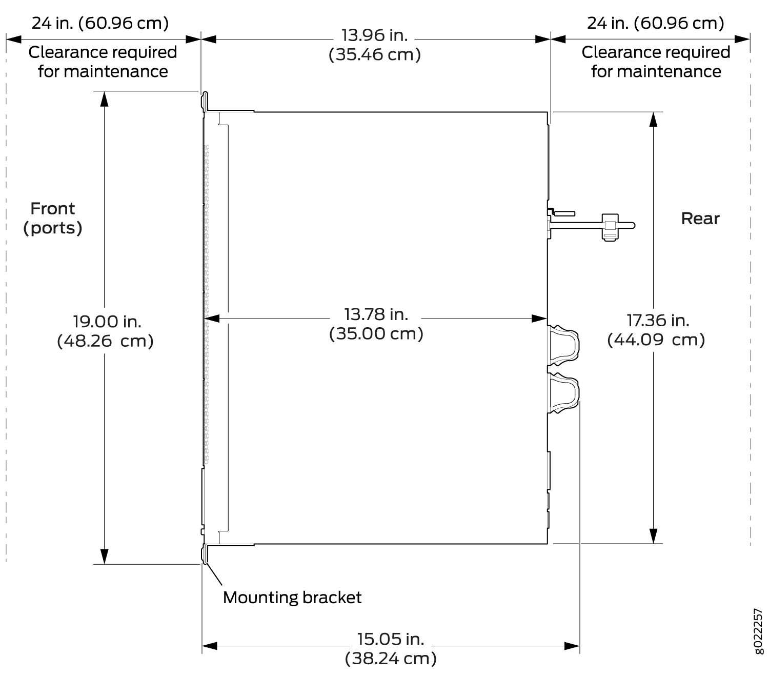 Technical diagram of equipment showing dimensions in inches and cm, front ports, rear, mounting bracket, and 24-inch clearance for maintenance.