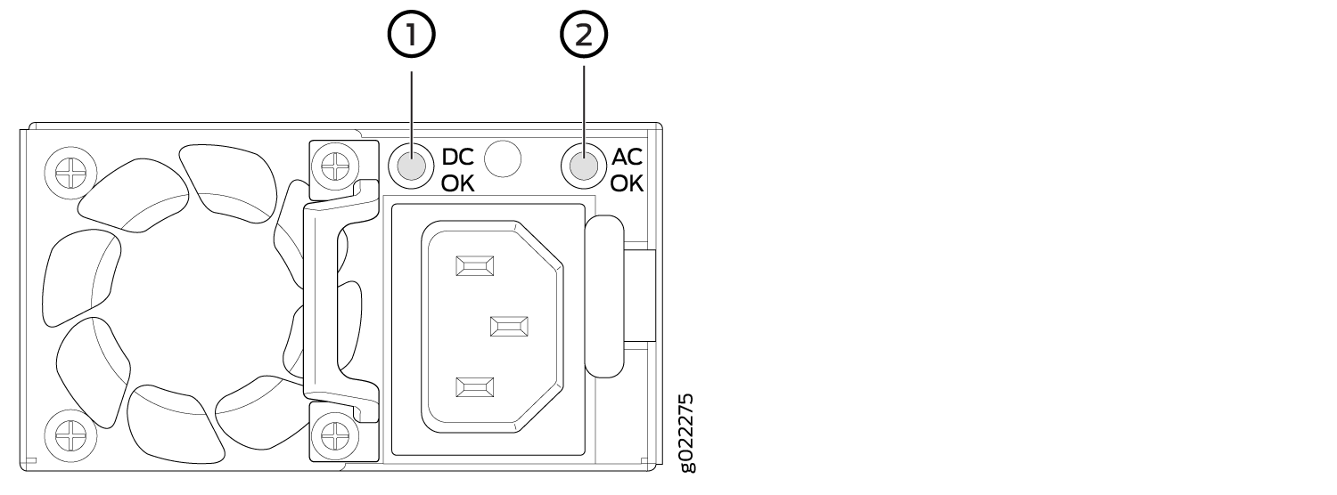 Technical drawing of a power supply unit with DC OK and AC OK indicators, cooling fan, AC input socket, and mounting screws.