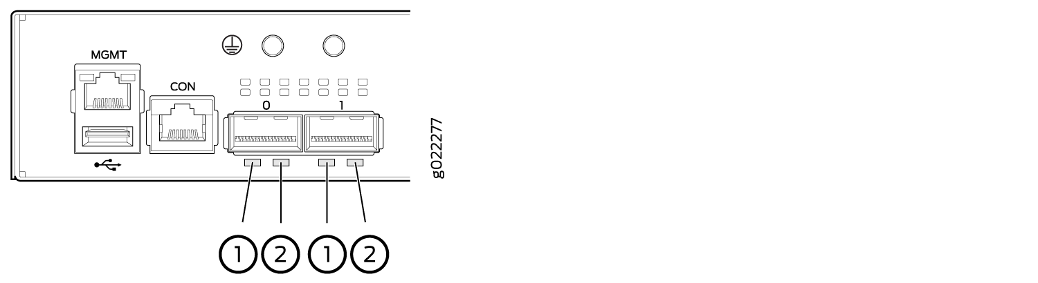 Network device panel with two RJ-45 ports labeled MGMT and CON, a USB port symbol, ports 0 and 1, LED indicators, and a grounding symbol.