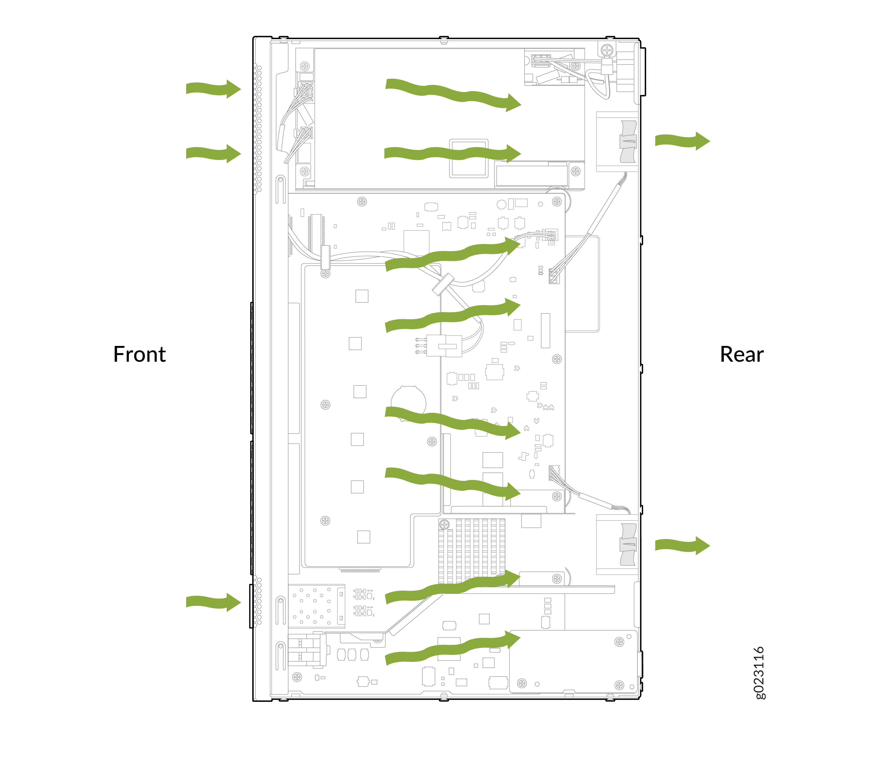 Airflow pattern inside a computer chassis with green arrows indicating air movement from front to rear for cooling.