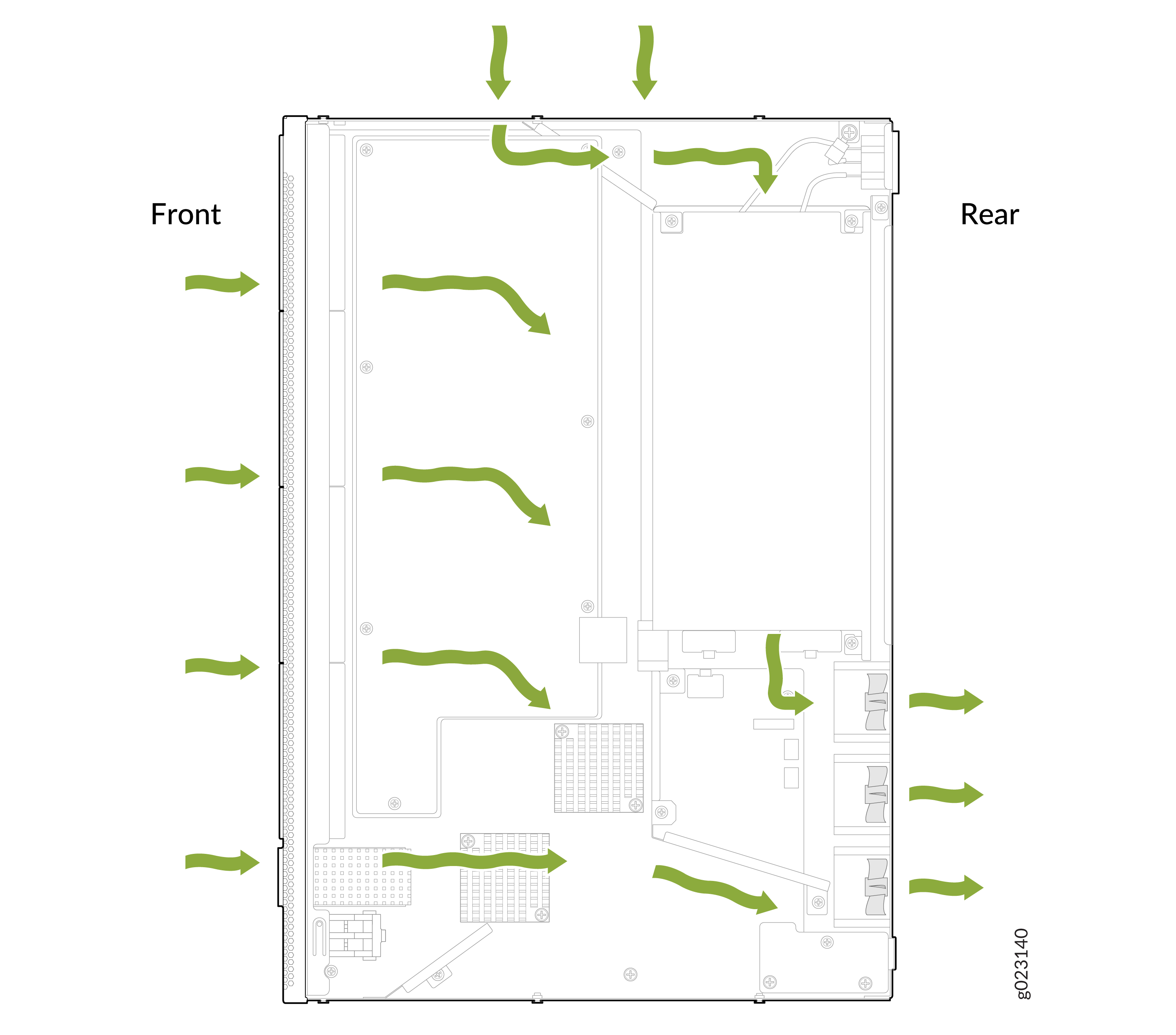 Airflow diagram showing green arrows moving from front to rear of a computer chassis for cooling internal components.