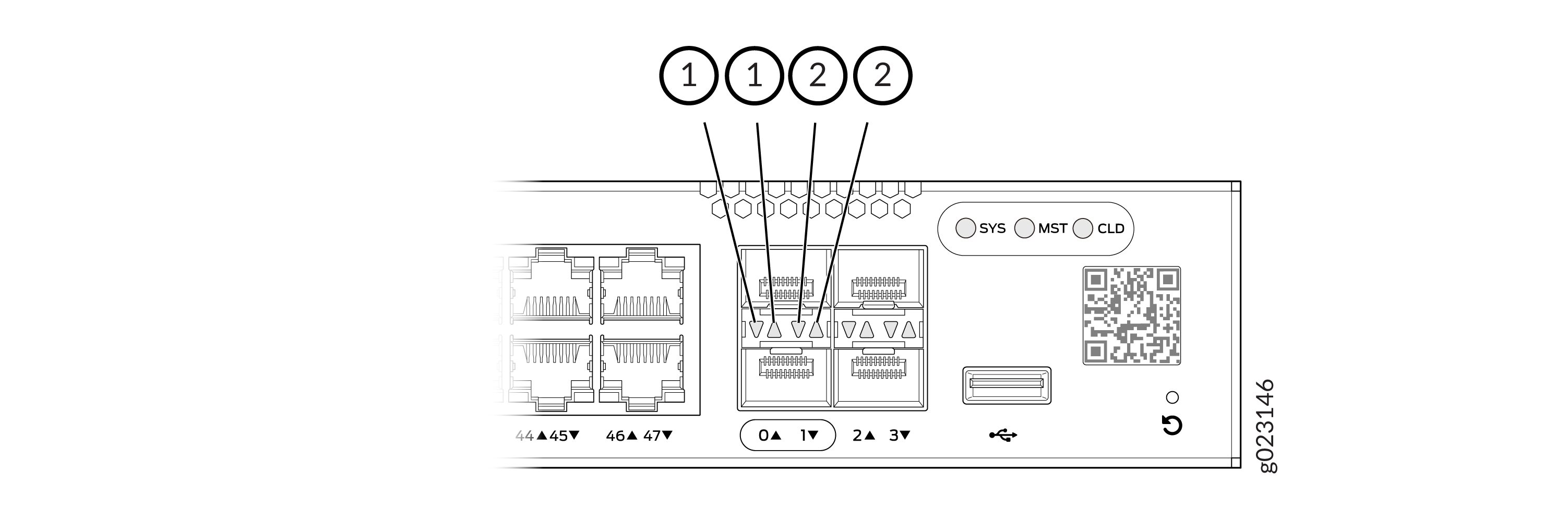 Diagram of a network switch with Ethernet ports labeled 44, 45, 46, 47, 0, 1, 2, 3, SYS, MST, CLD indicators, QR code, USB port, and serial number g023146.