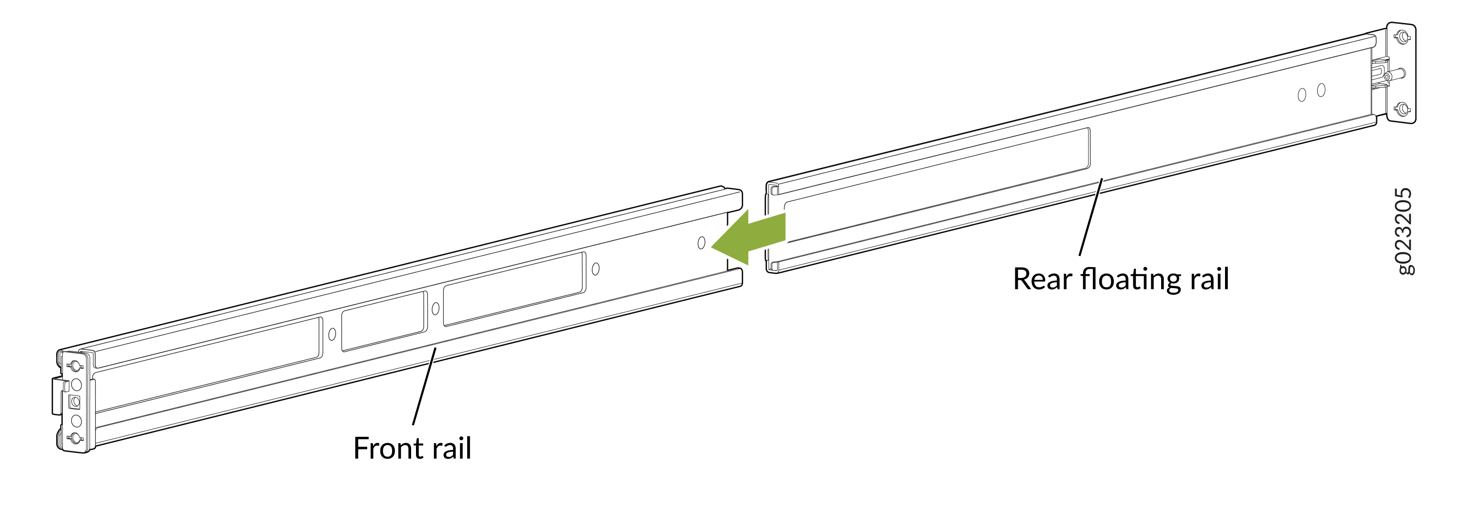 Diagram of a rail system with front and rear floating rail, showing connection for mounting equipment in server racks.