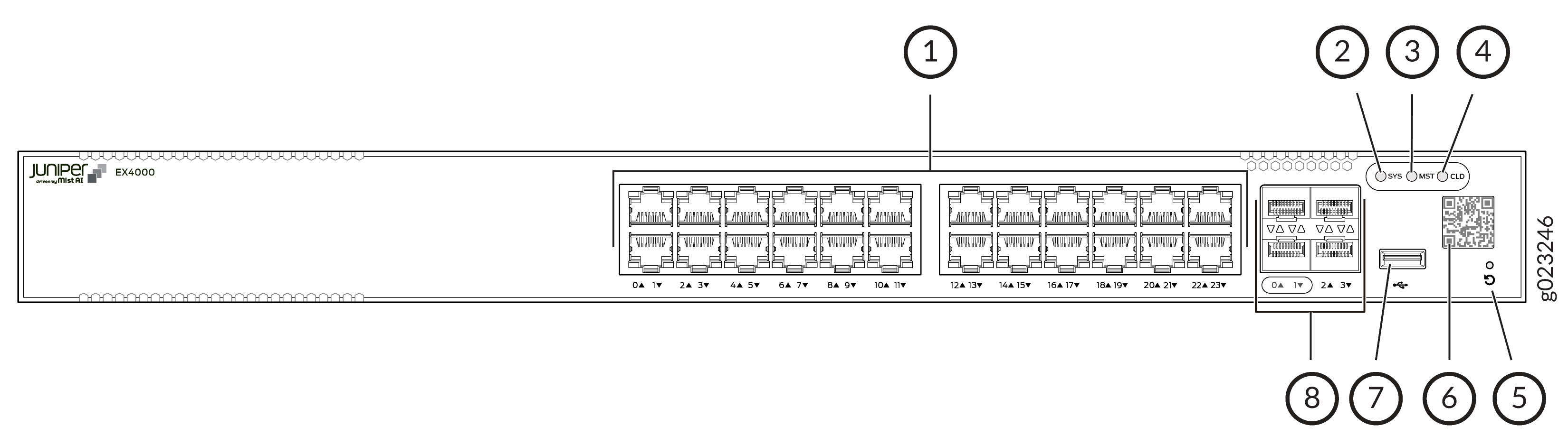Front panel diagram of a Juniper Networks EX4000 series switch with Ethernet ports, system status LEDs, QR code, USB and console ports, and dedicated uplink ports.