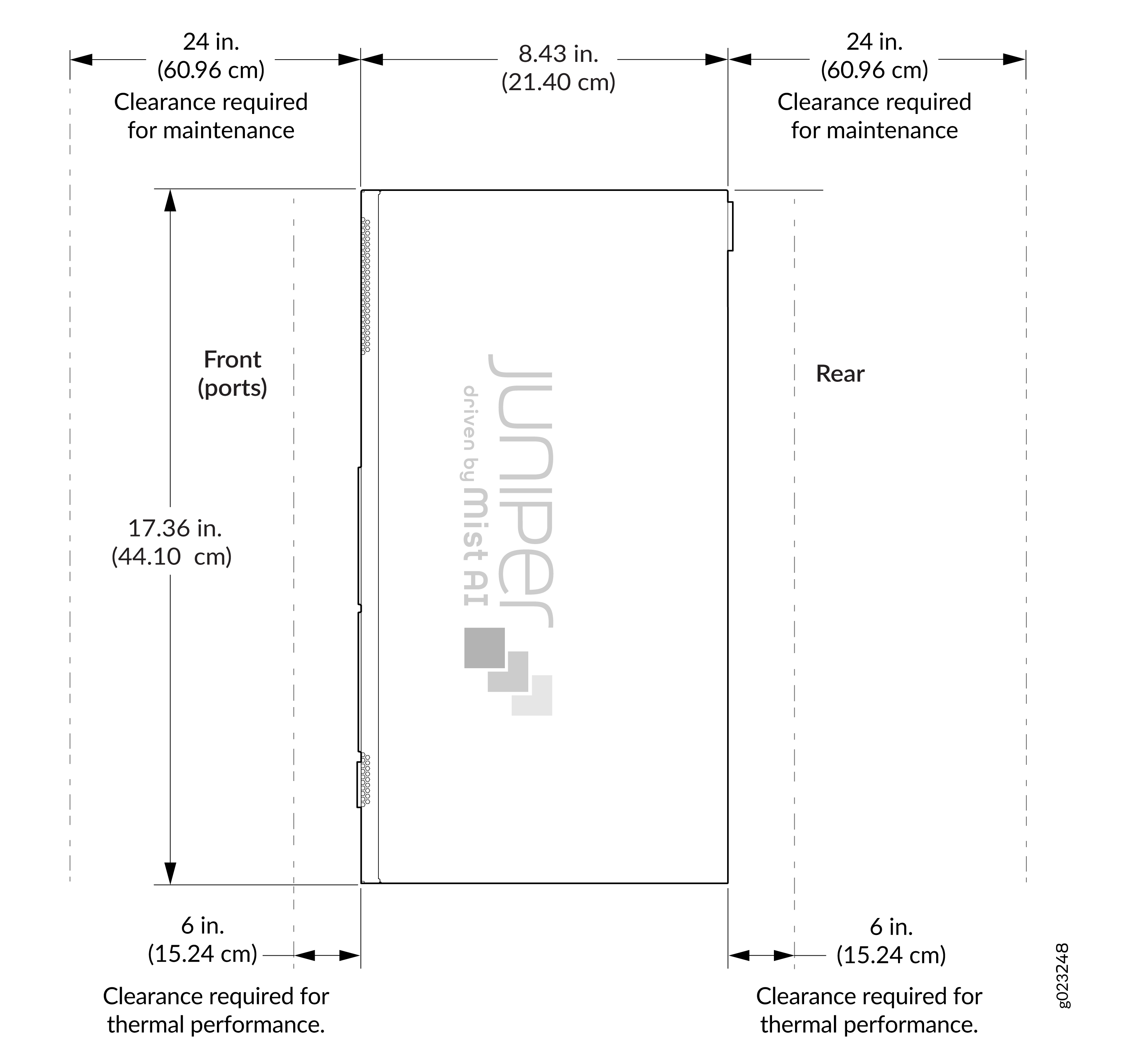 Technical diagram of Juniper device showing dimensions: width 8.43 inches, height 17.36 inches. Clearance: front and rear 24 inches, sides 6 inches.