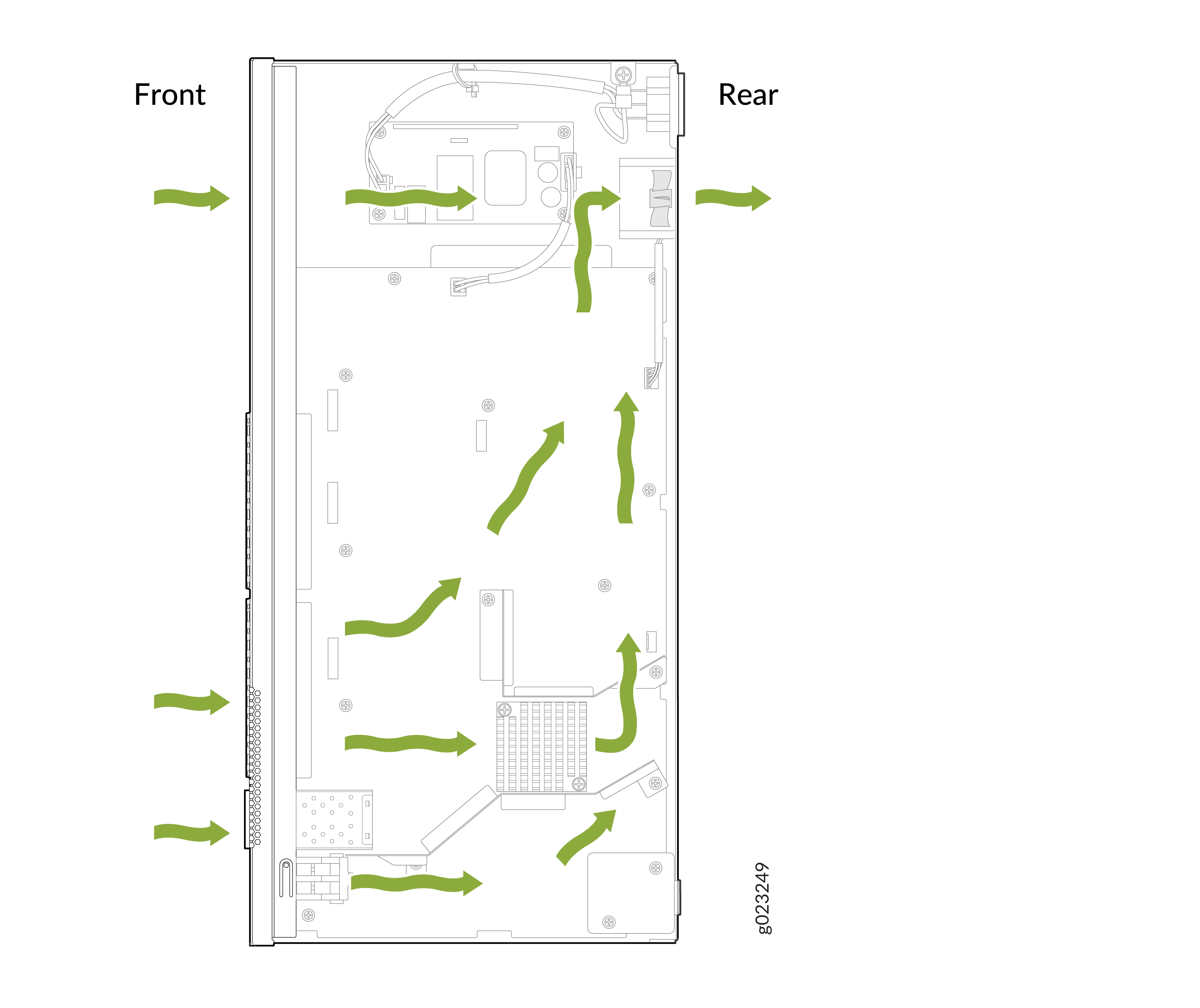 Diagram of airflow in a computer case showing cool air entering from front and hot air exiting from rear for optimal cooling.