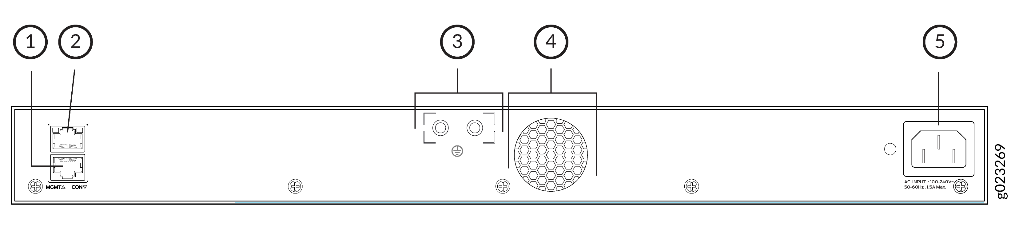 Rear panel of network device with labeled components: MGMT port for manaGbEment, CON port for console access, grounding point, ventilation fan, and power input 100-240V 50-60Hz.