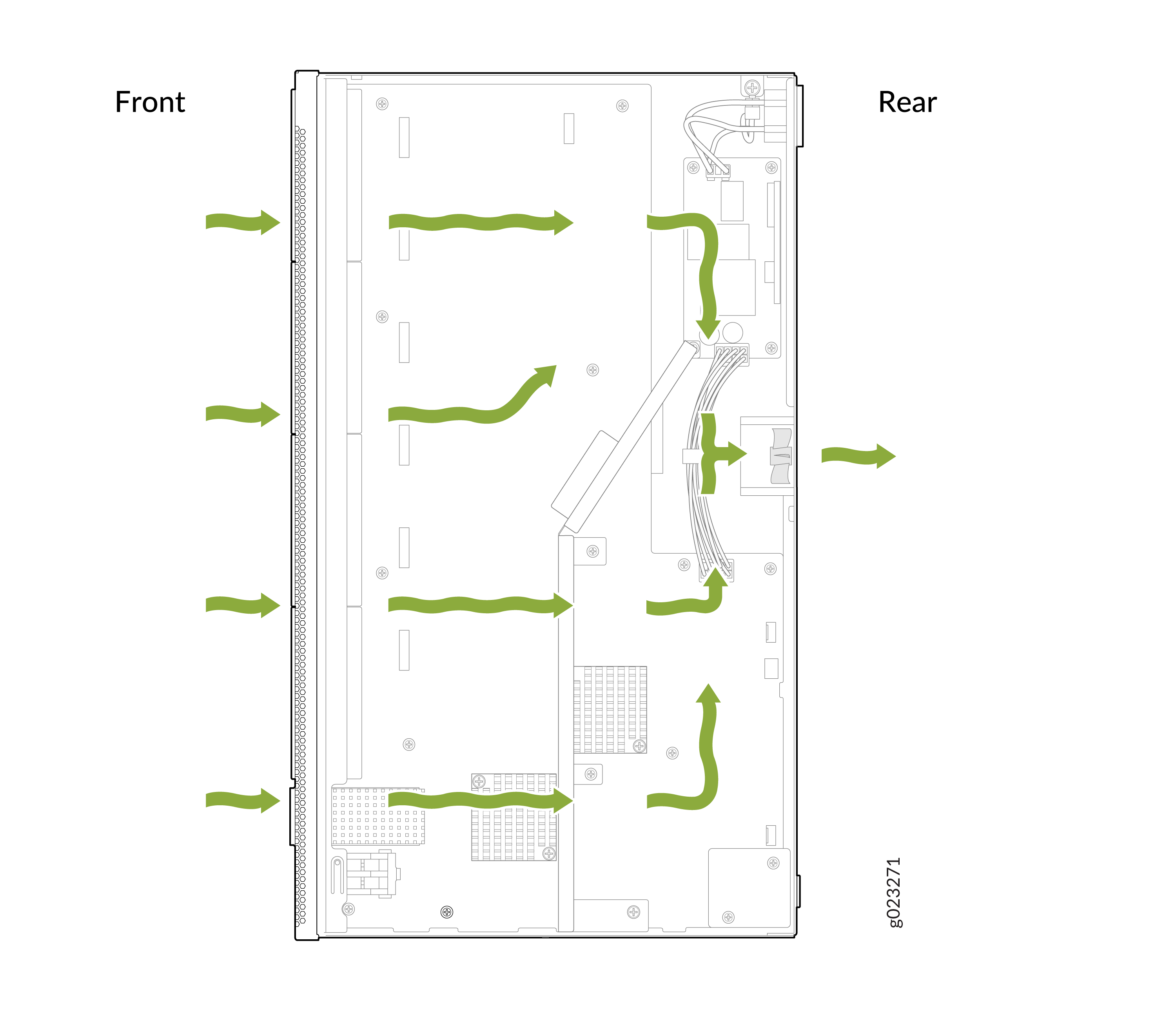Airflow pattern in a computer chassis with green arrows showing air entering from the front and exiting at the rear.