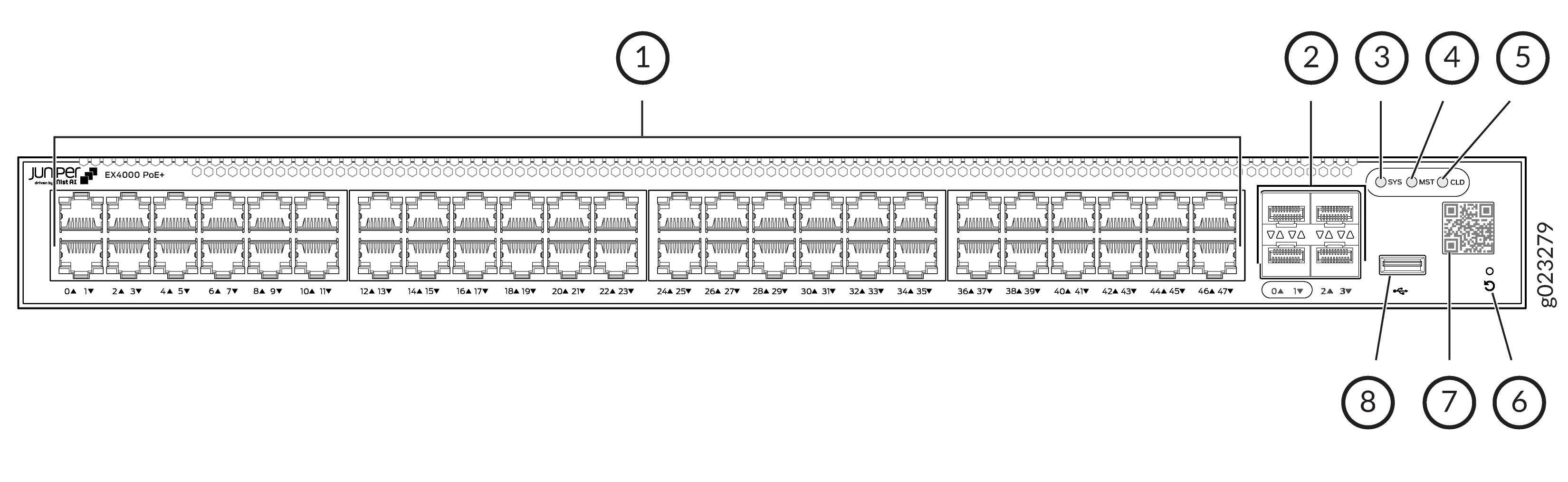 Diagram of Juniper Networks EX4000 PoE+ switch front panel with labeled Ethernet ports, LED indicators, QR code, USB port, and serial number g023279.