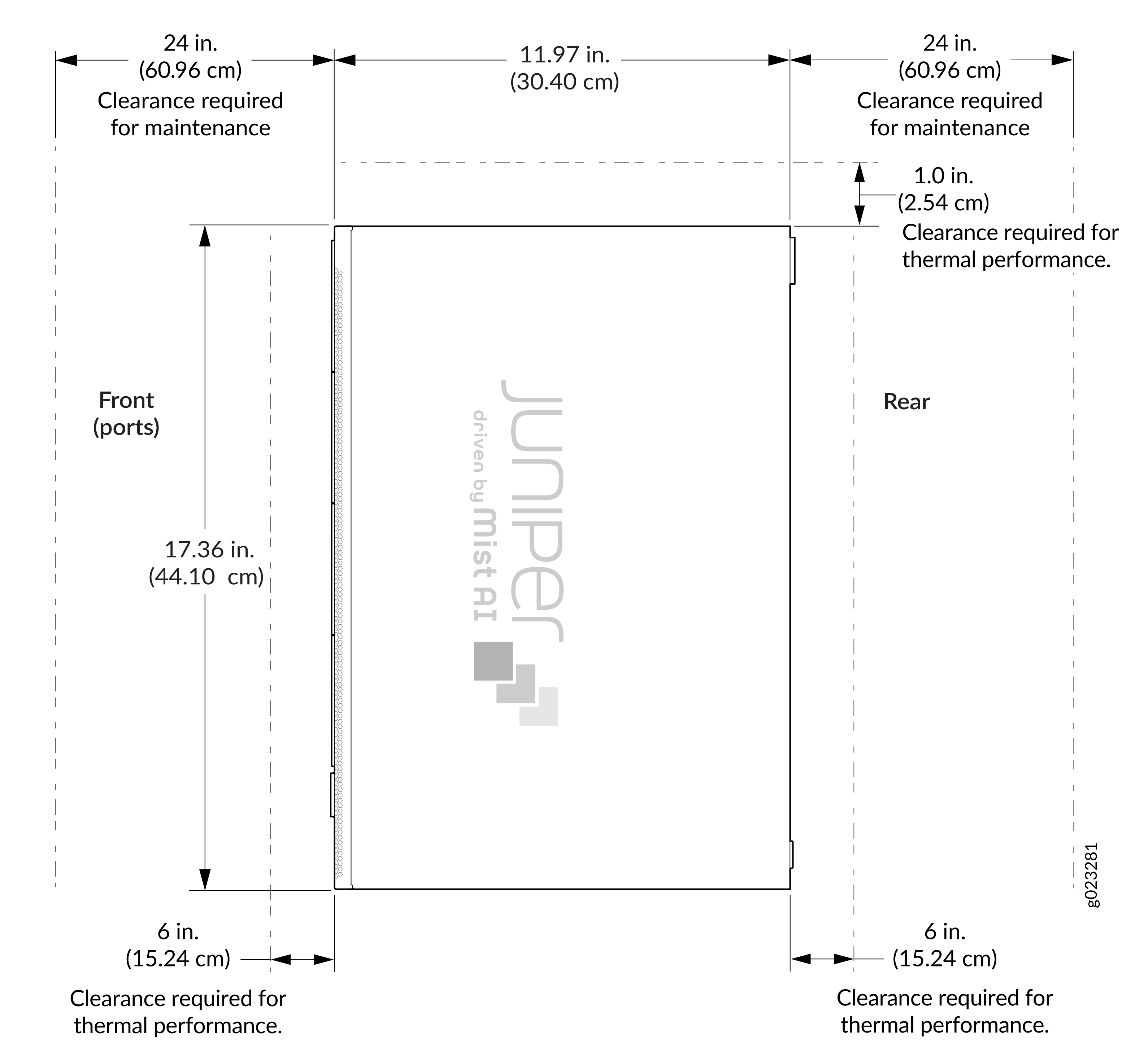 Technical diagram of Juniper Networks device with Mist AI showing dimensions and clearances: width 11.97 inches, height 17.36 inches, front and rear clearance 24 inches, top clearance 1 inch, side clearance 6 inches.