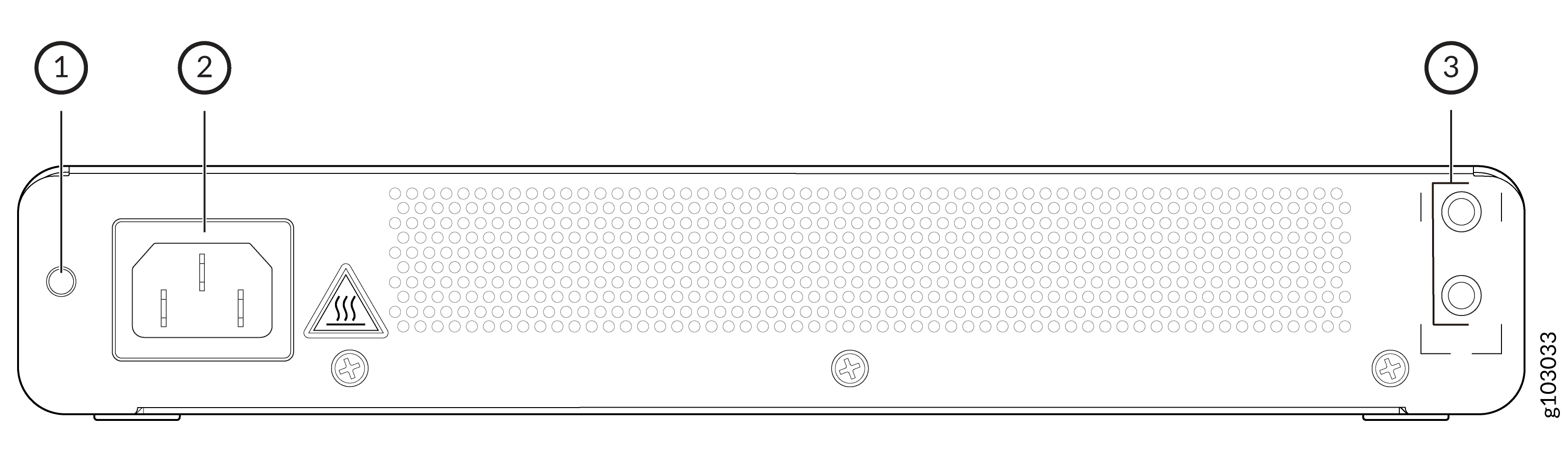 Technical drawing of the rear panel of a power supply unit with labeled components: circular port 1, IEC C14 power inlet 2, and two circular connectors 3. Warning symbol for heat and ventilation holes present.