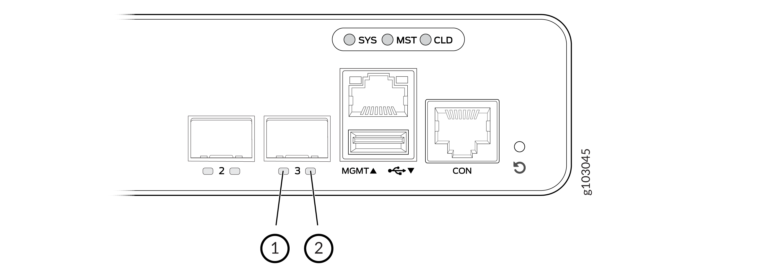 Diagram of a network device back panel with ports labeled 2, 3, MGMT, CON and indicators SYS, MST, CLD. Includes reset button and label g103045.