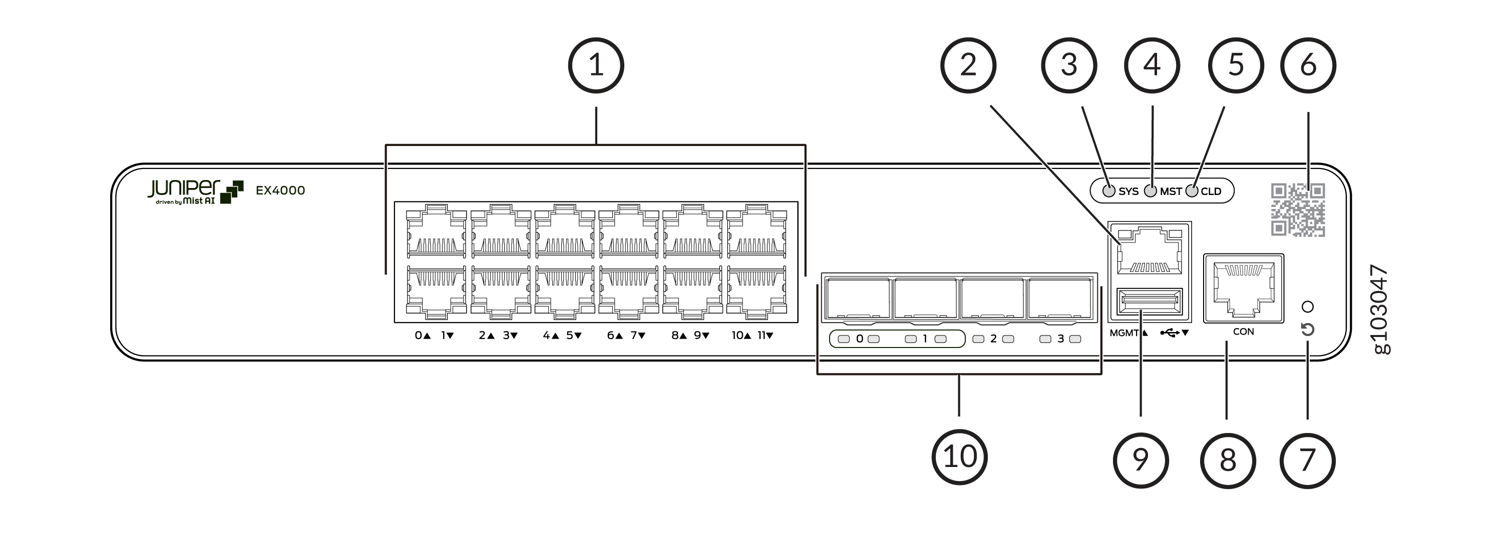 Diagram of Juniper EX4000 switch front panel with labeled Ethernet ports, status LEDs, QR code, reset button, console, manaGbEment, USB, and SFP ports.