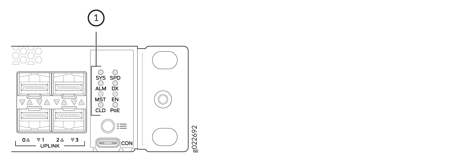 Chassis Status LEDs in EX4100-F Switches