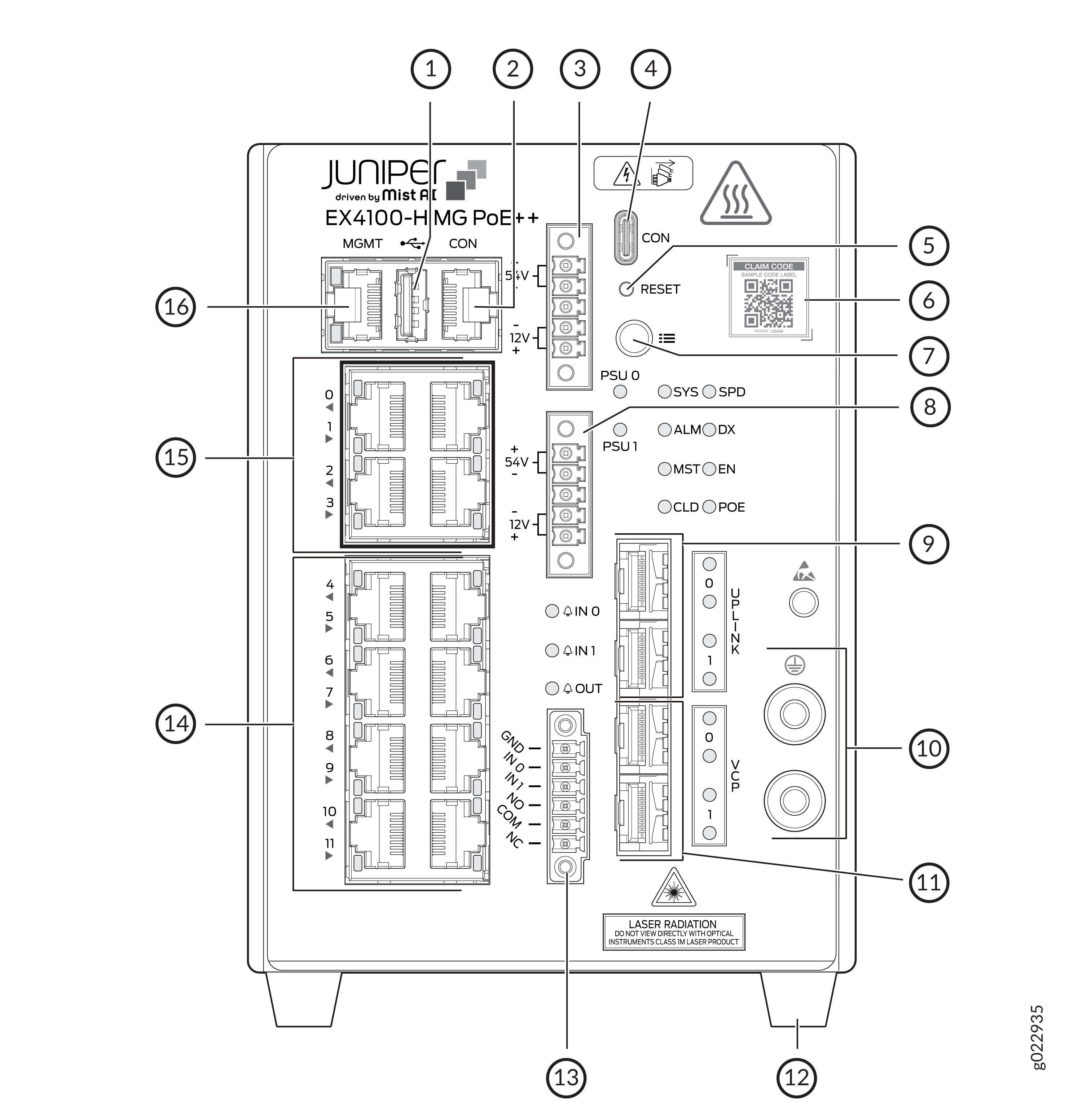 Diagram of Juniper EX4100-MG PoE++ network switch with labeled components like management port, console port, power connections, QR code, reset button, LED indicators, PSU indicators, uplink ports, VCP, laser warning, grounding, alarm ports, Ethernet ports, and device model.