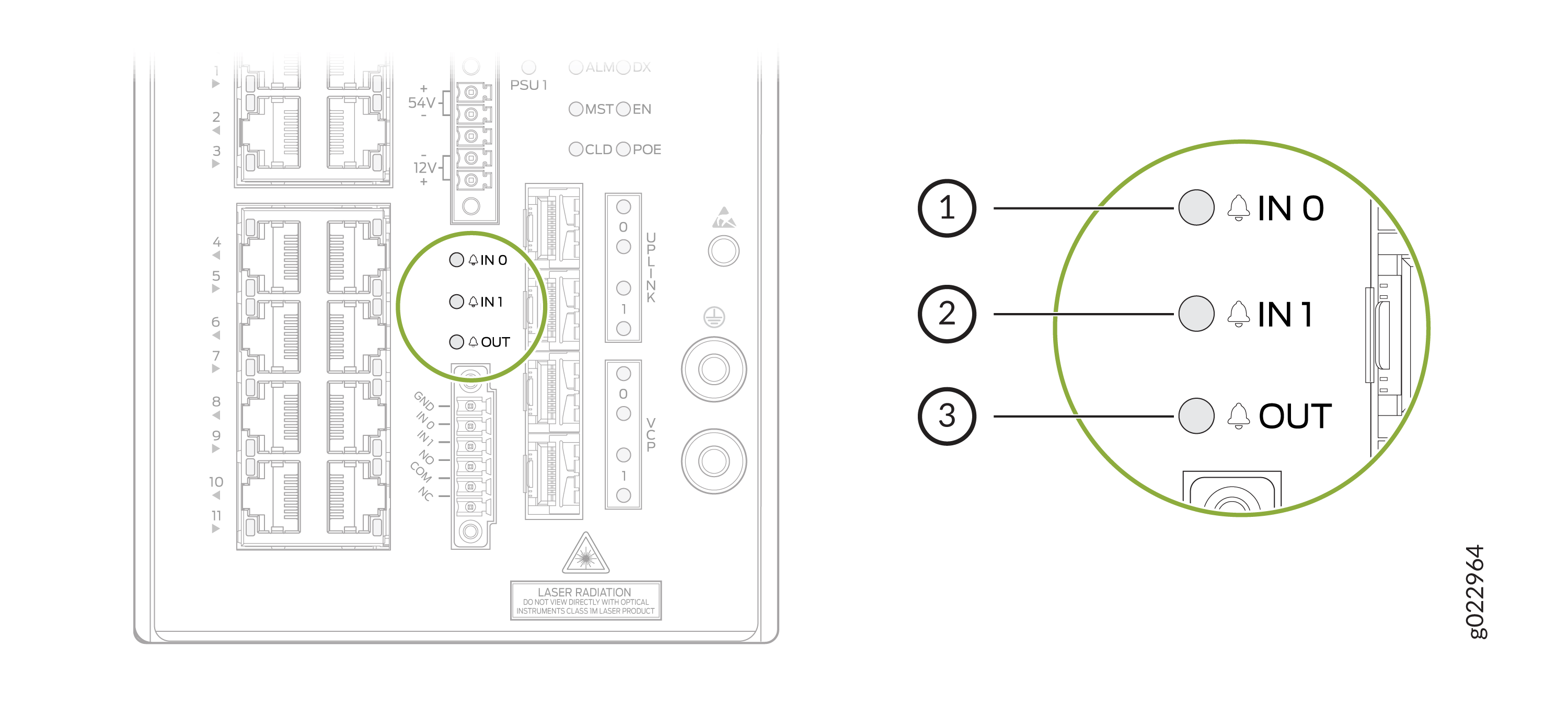 Diagram showing input and output connections: IN 0 and IN 1 for receiving signals, OUT for sending signals. Bell icon suggests alarm notifications.